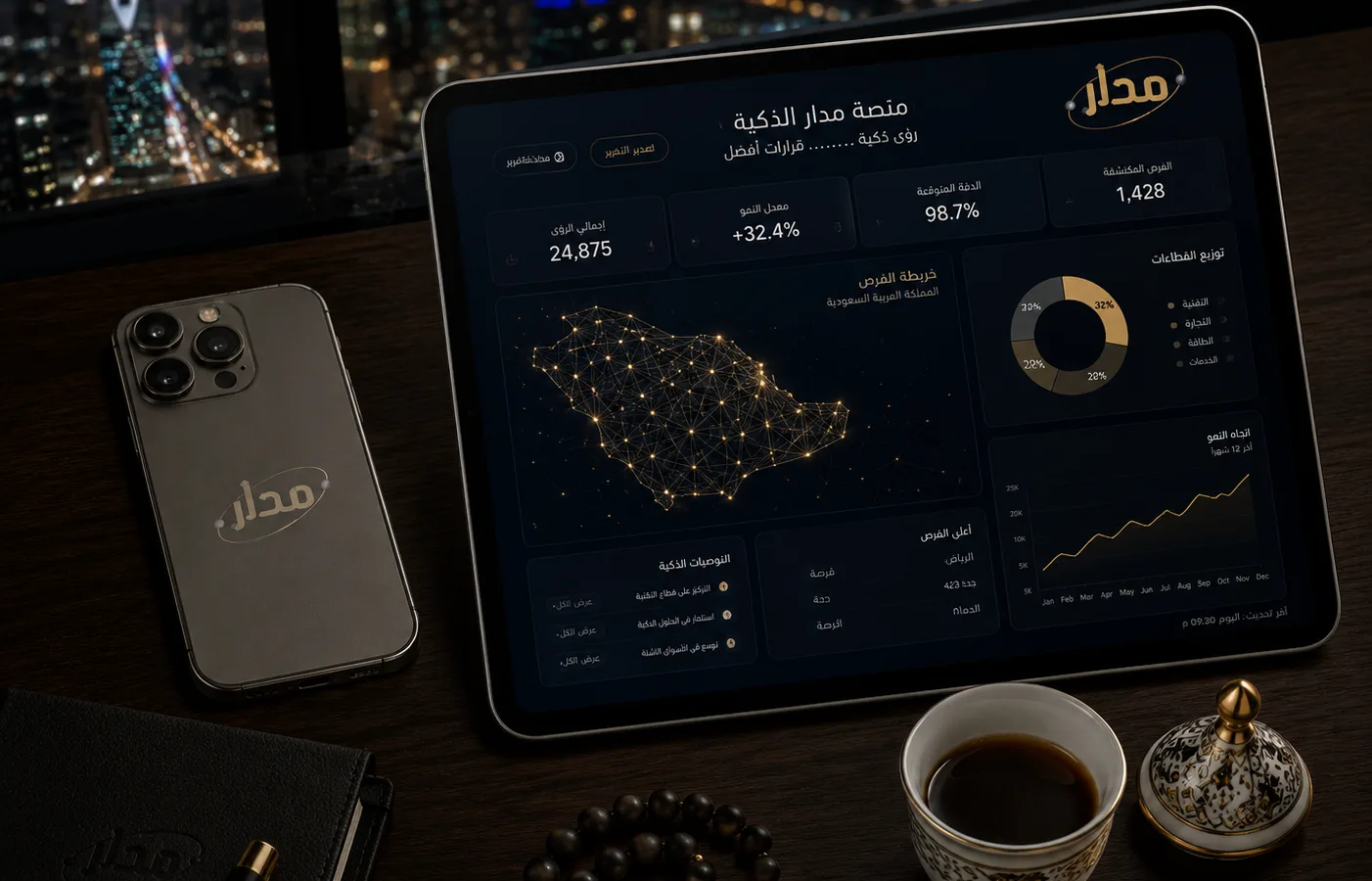 أفضل أدوات الذكاء الاصطناعي للشركات السعودية في 2026